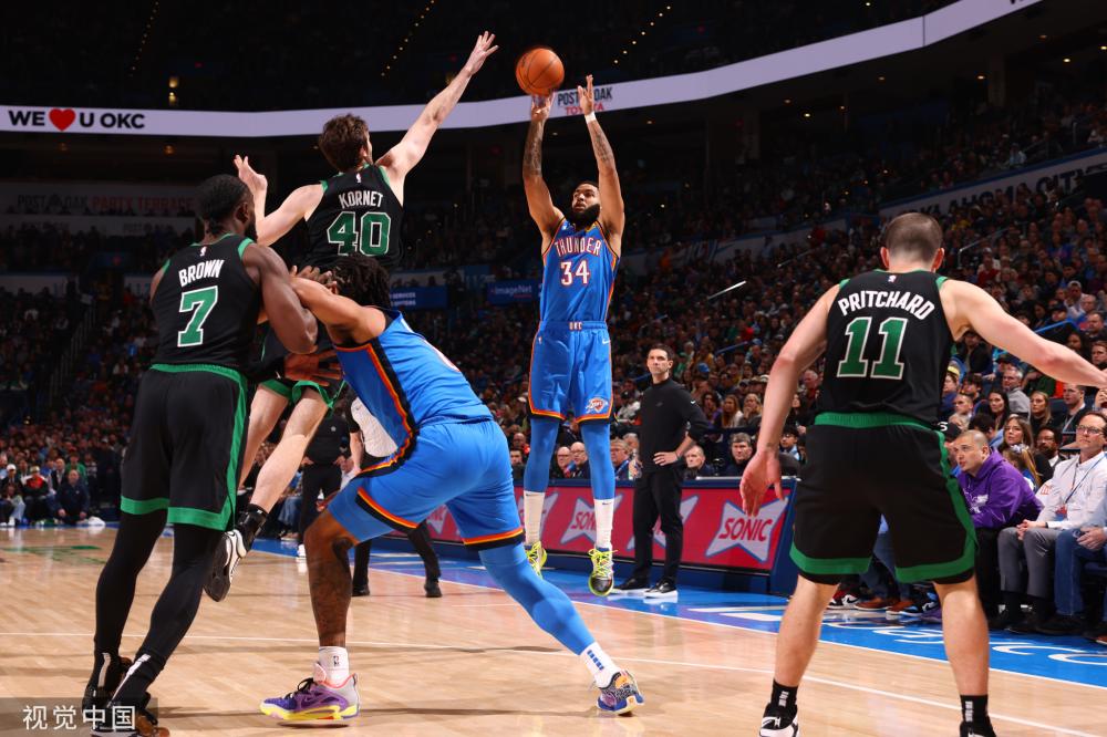 各队将需要 各队将需要